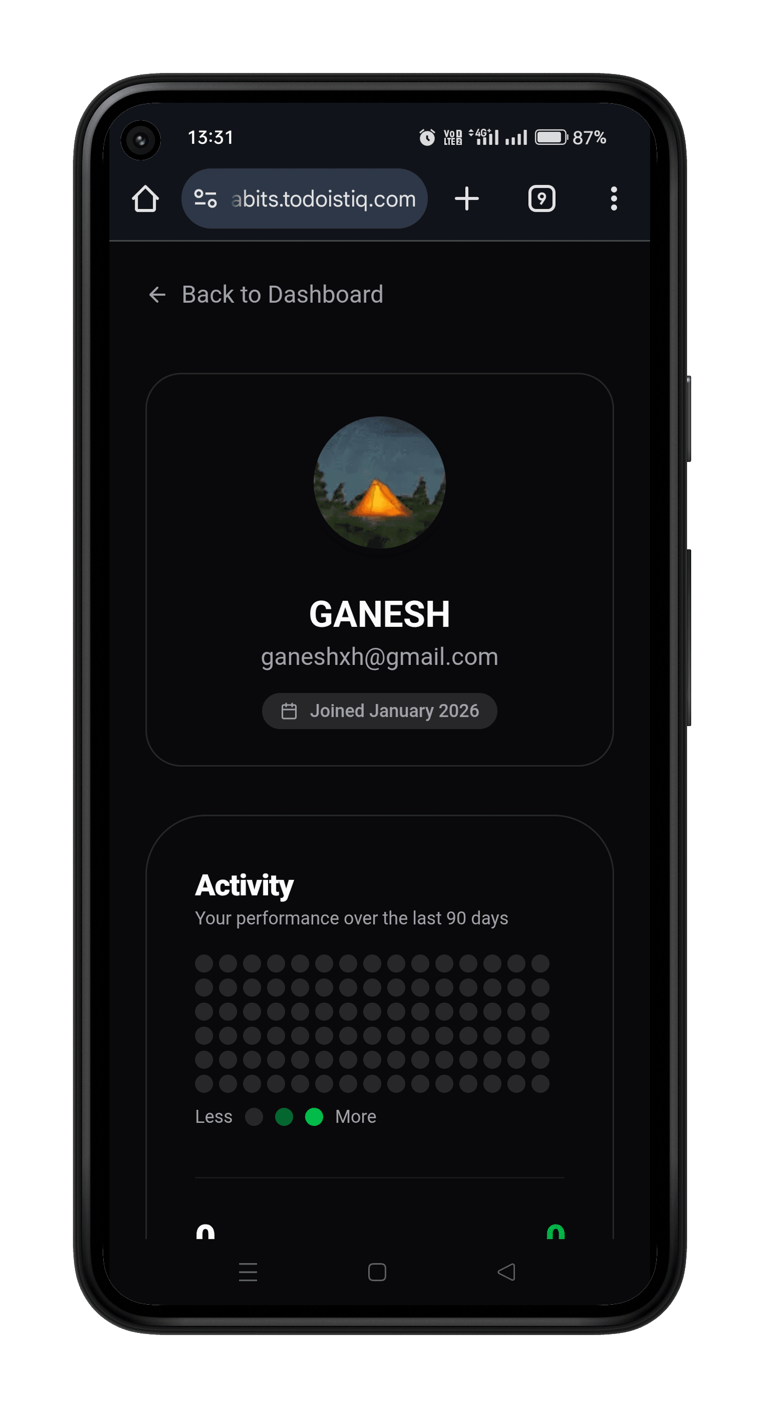 Personalized Experience